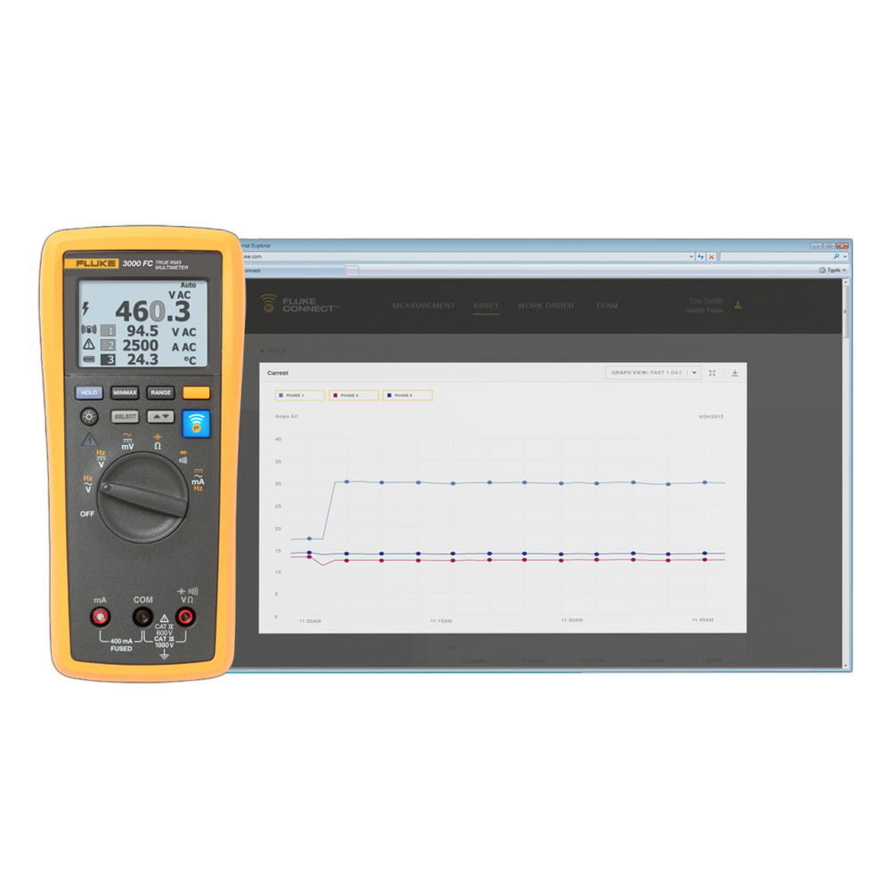fluke-3000fc-1000x1000
